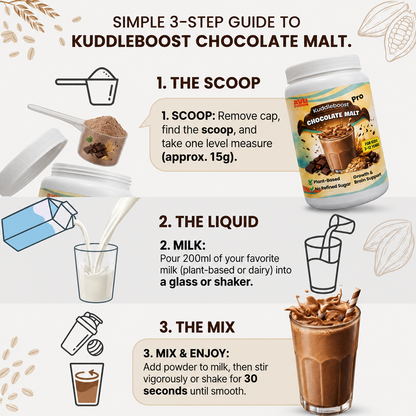 KuddleBoost™ Pro Growth & Height Protein For Kids (3–12 Years)